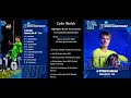 Colin Welsh (Transfer Portal Goalkeeper) Highlights from NCAA Tournament.