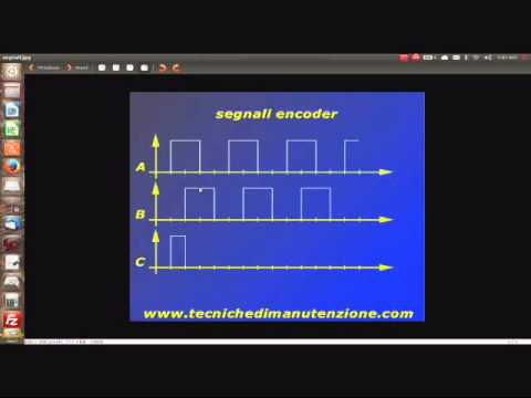 Tecniche di manutenzione - Automazione - L' Encoder - Prima parte