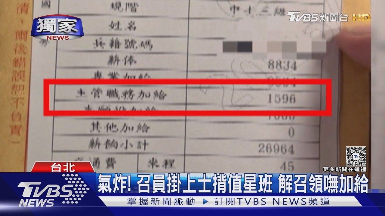 獨/還我錢!憲指部新制14天教召 召員控欠薪