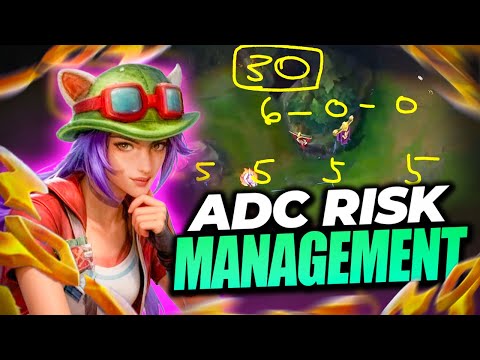 How Good ADCs Take Risks (Without Inting)