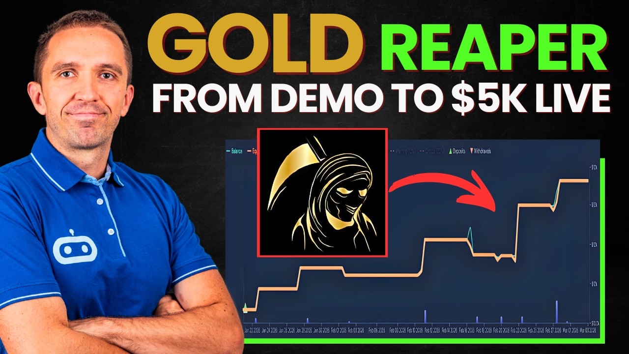 Gold Robot Trading 9 Strategies??? Gold Reaper EA Review