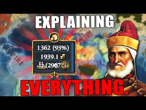 A Complete Guide to EU4's Trade System