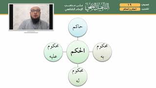 19 التأهيل الشافعي   الحاكم image
