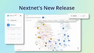 Nextnet's New Release