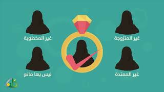 صورة المحاضرة 7 - حديث: (من رأى منكم منكرا...) - الحديث - المستوى الرابع - د. موفق كدسة الغامدي