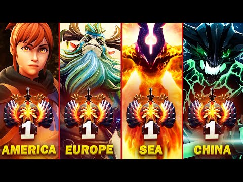 TOP-1 Rank of all regions - Best Dota 2 Players