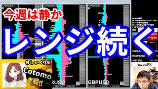【今週は静かな相場、レンジ続く＆今週の投資結果＆プレゼント企画】2025年8月29日（金）FX実況生配信カニトレーダーチャンネル生放送1299回目