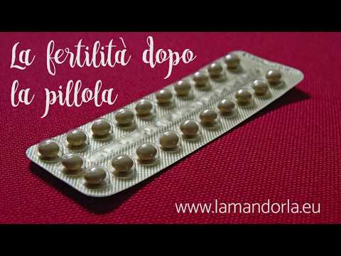 La codificazione da dipendenza alcolica in Podolsk Se se il marito beve lalcool è possibile diventare incinto