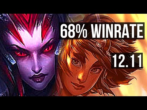 ELISE vs TALIYAH (JNG) | 13/1/8, 68% winrate, Legendary | EUW Grandmaster | 12.11
