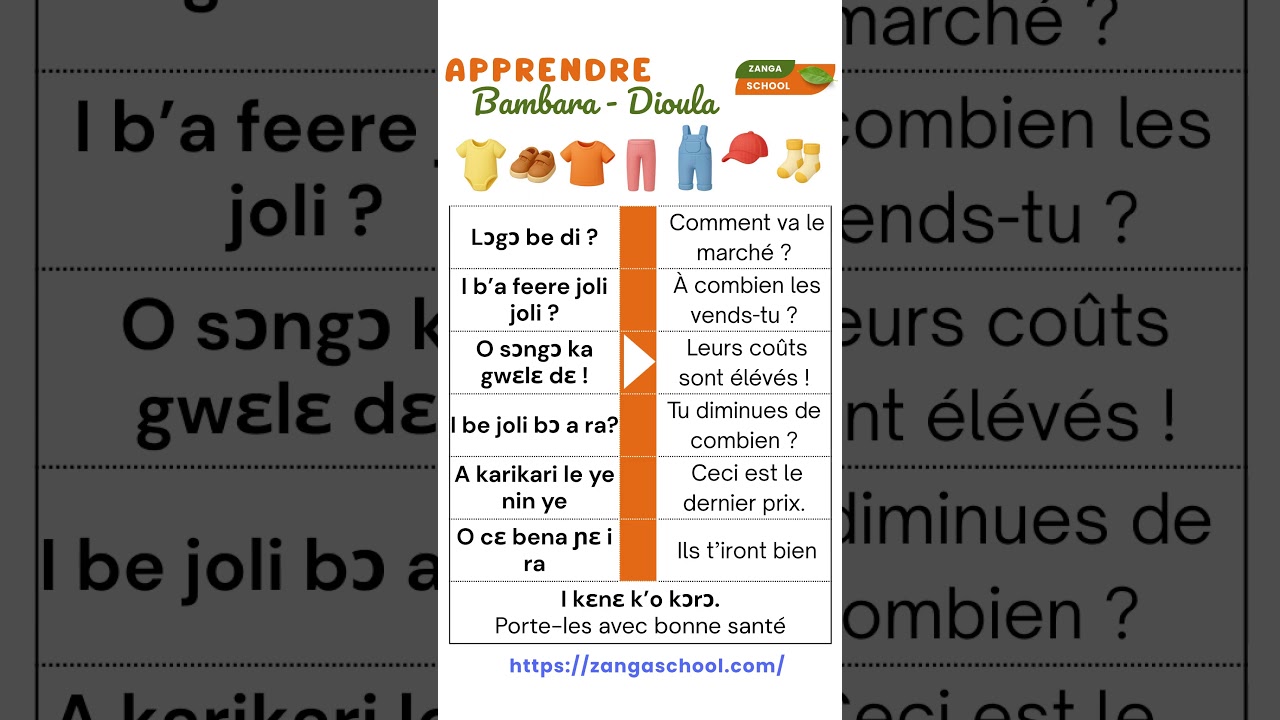 Apprendre Bambara Dioula Malinké | Phrases de commerce et negociation de prix| Zanga School