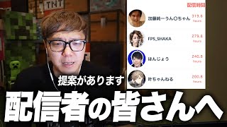 ヒカキンから配信者の皆様へ