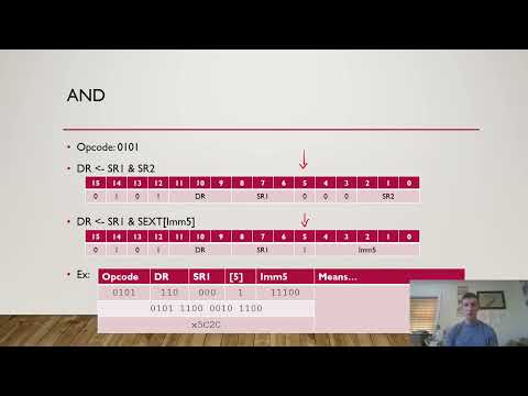 Intro to the LC-3 Instructions