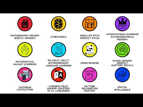 Every Extraordinary Mental Ability Explained in 24 minutes