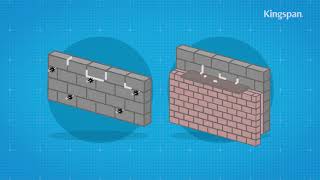 How to install cavity wall insulation with just a 10 mm cavity Thumbnail