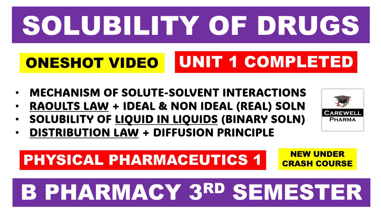 Unit 1 Solubility of Drugs | Complete | Physical Pharmaceutics 3rd Sem Unit 1 | Carewell Pharma