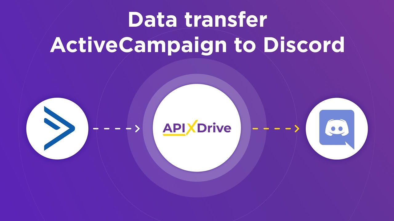 How to Connect ActiveCampaign to Discord