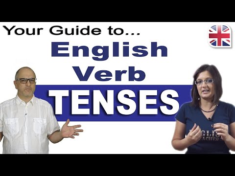 How to Use To Be in English Using Be in English Grammar Lesson