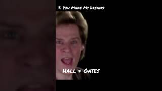 Hall &amp; Oates Top 7 Hit Songs #poprock #softrock #newwave #darylhall #johnoates #americanband