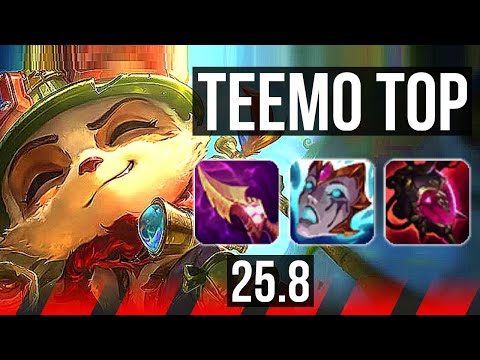TEEMO vs ORNN (TOP) | Dominating | EUW Diamond | 25.8