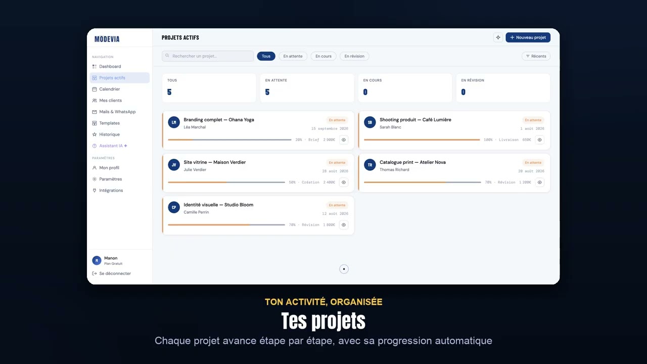 Tuto vidéo Modevia — le tour de la plateforme