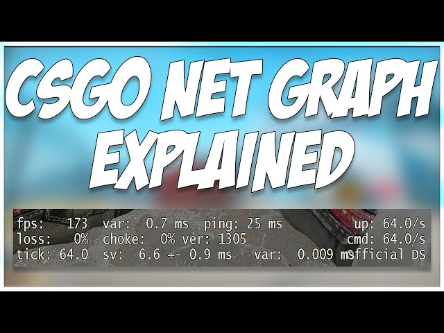 How To Show FPS In CS GO