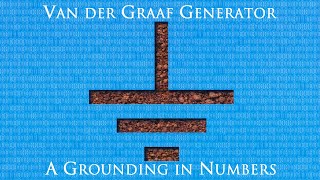 Music video thumbnail preview for Van der Graaf Generator: \ by Van der Graaf Generator