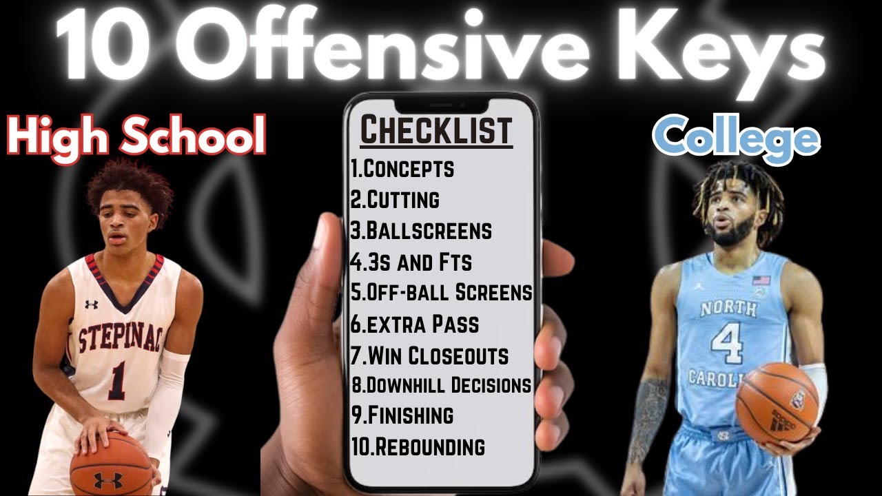 10 Offensive Keys You Need to Know Before College Basketball