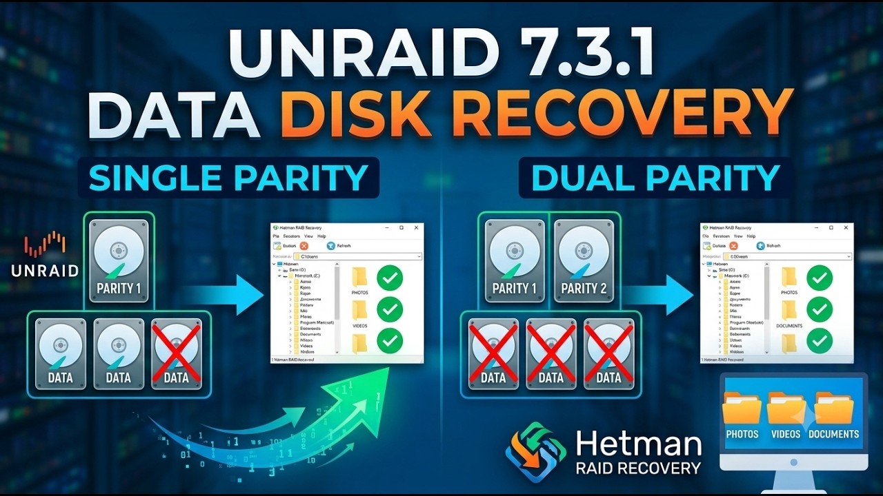 How to Recover Data from Unraid | Single & Dual Parity Recovery