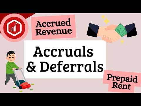 Accruals vs Deferrals Explained | Simple Accounting Basics for Beginners