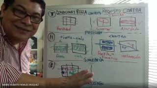 E2 - REGLAS Y CONTRAREGLAS