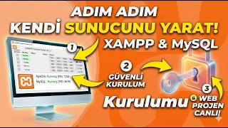 XAMPP ile Localhost Sunucu Kurulumu: Kendi Bilgisayarında Web Sitesi Host Etme (
