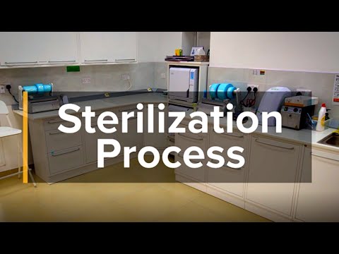 Dental Sterilization | A Step-by-Step Process
