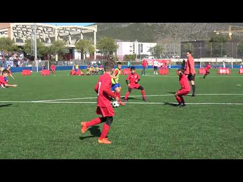 ПФК ЦСКА 1 - NK ORKAN