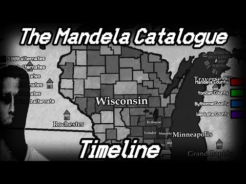 The Mandela Catalogue Timeline (2005 BC - 2025)