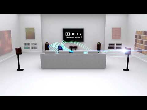 Dolby Pro Logic II Test