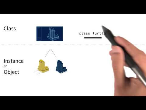 What Will We Create Programming Foundations with Python