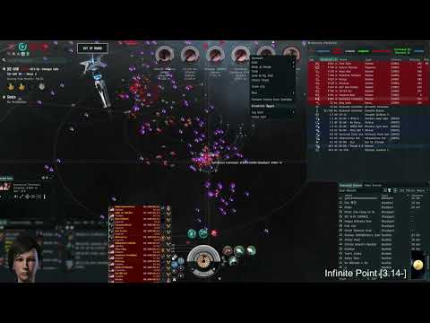 Don't Touch our Reserve Banks  - Pandemic Horde vs.  ESS Robbers - Eve Online - June 8th, 2022