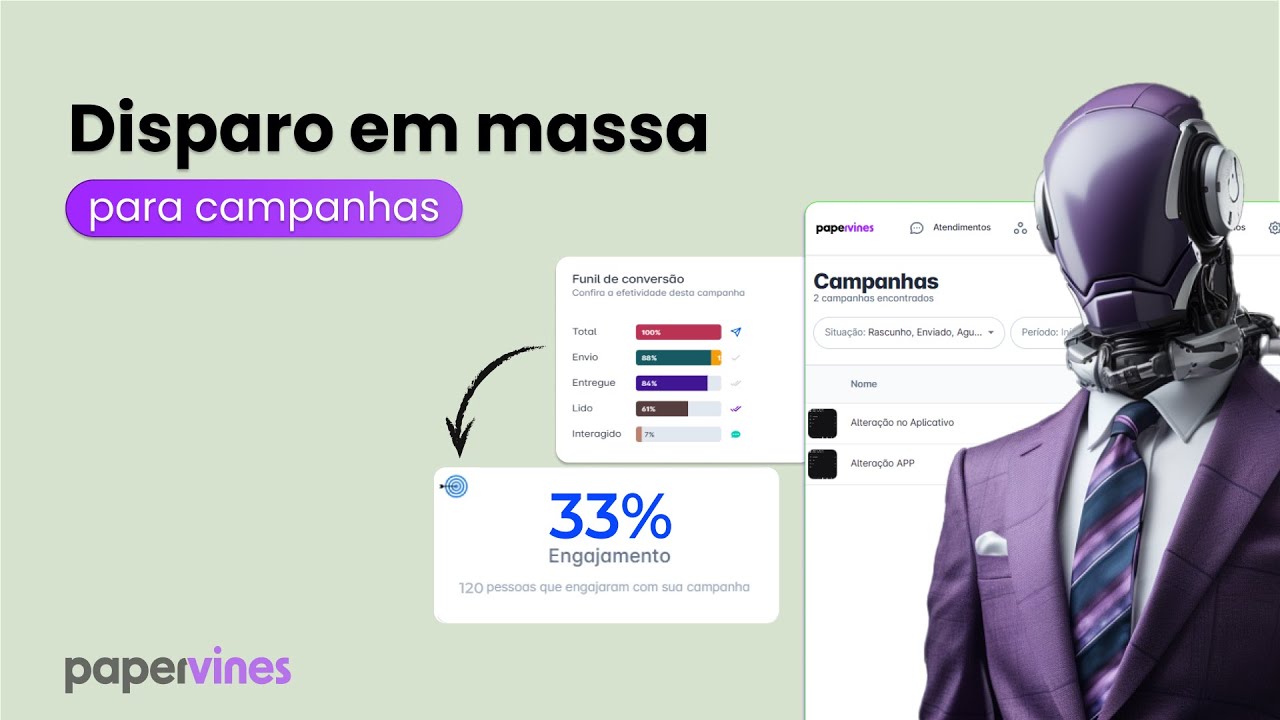 Passo a passo para  Disparo de Campanha