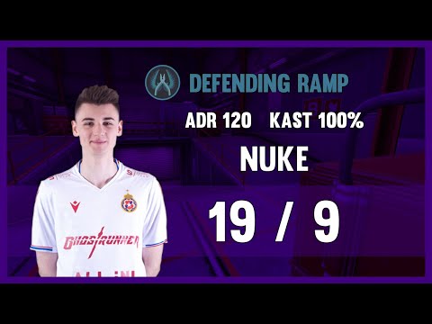 POV Goofy (18/7) vs Nemiga, Nuke, CT Side (CS:GO POV's #16)