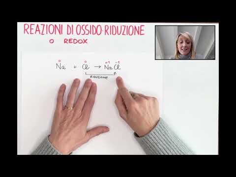 Reazioni di ossido riduzione o redox