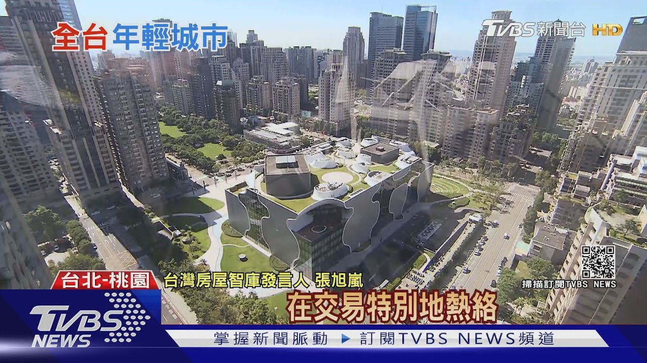全台最年輕的城市在這裡！　專家：新產業進駐、重劃區多帶動人口移入