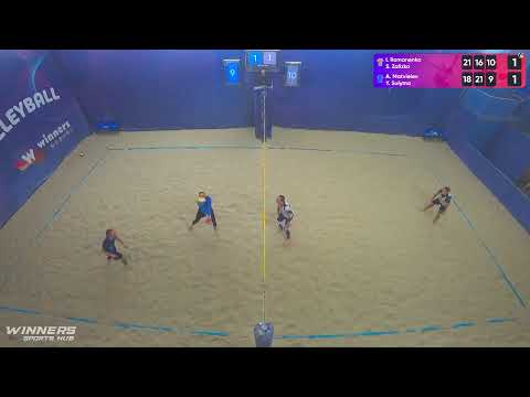 18:40 I. Romanenko / S. Zalizko - A. Matvieiev / Y. Sulyma 06.01.2023 | Winners Beach Volleyball
