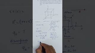 An electric field vec E = (10x + 5) i N/C exists in a region in which a cube of side L is kept as