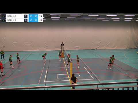 2.divisjon kvinner: NTNUI 2- NTNUI 3