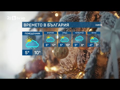 bTV Времето (04.01.2026 г. – сутрешна емисия)