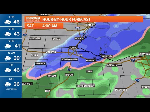 Wintry mix possible to start the weekend