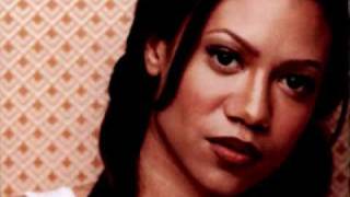 Tracie Spencer - It&#39;s All About You (Not About Me) Remix ft. The Roots
