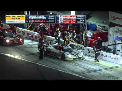 2016 Rolex 24 At Daytona Part 3