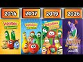 ALL VEGGIETALES MOVIES 1993 2026