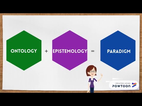 Ontology, epistemology, and research paradigm